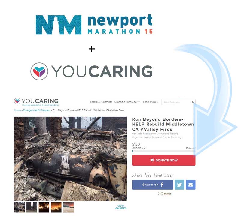 youcaring